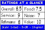 Ratings110 big sissies2